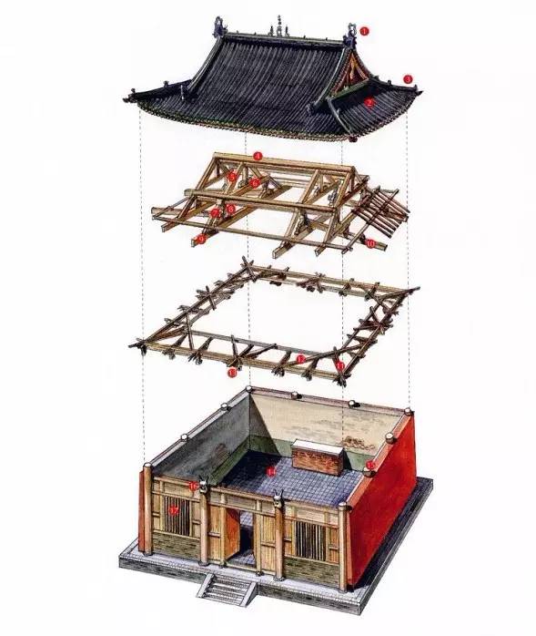 穿墙透壁,手绘中国古代经典古建筑